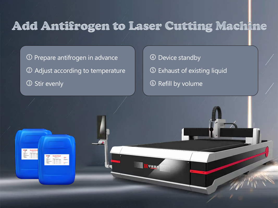 Chú ý! Nhiệt độ giảm mạnh, các mẹo bảo trì mùa đông cần thiết cho máy cắt laser